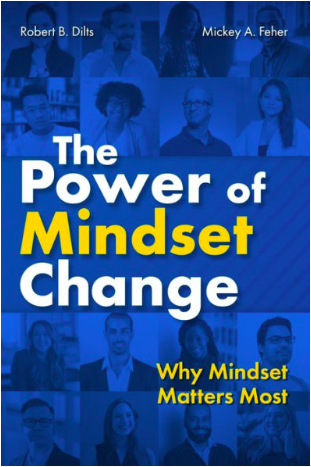 Power of Mindset